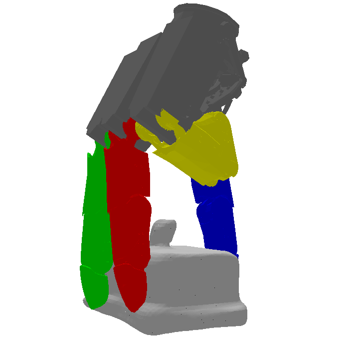 Multi-output head 3 - 3 finger grasp