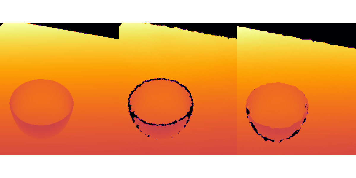 Comparison of standard depth rendering, Kinect simulation, and real Kinect data