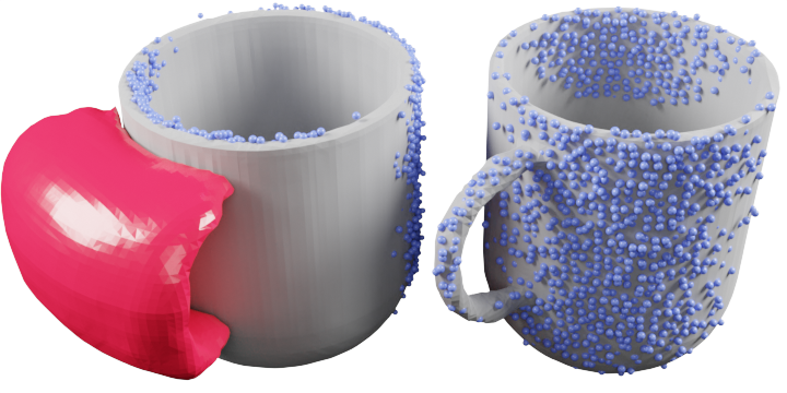 Shape completion with uncertain regions - left shows predicted uncertain region when handle is occluded, right shows full reconstruction when handle is visible